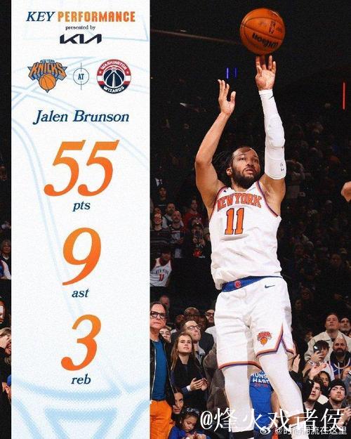 布伦森狂砍55分尼克斯7连胜 老鹰力克热火喜获3连胜 布伦森狂砍55分尼克斯7连胜 老鹰力克热火喜获3连胜