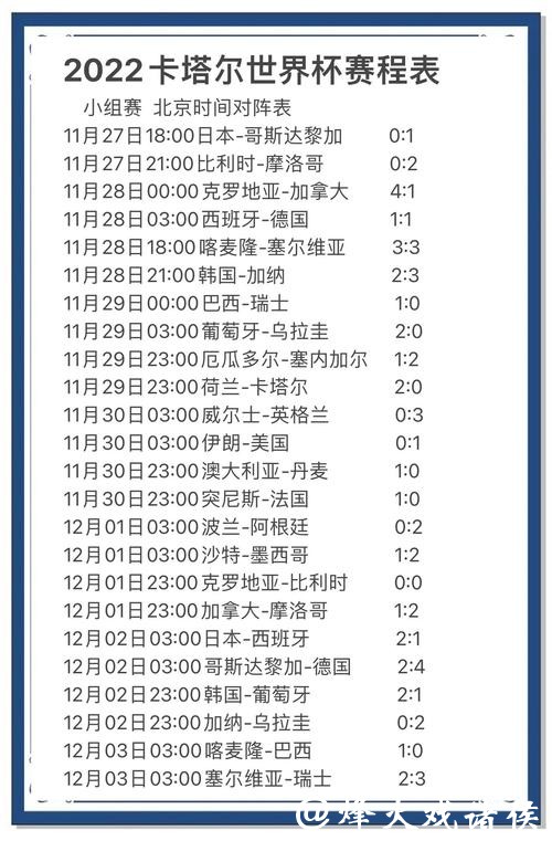 世界杯下注预测:专家意见大揭秘 世界杯下注预测:专家意见大揭秘