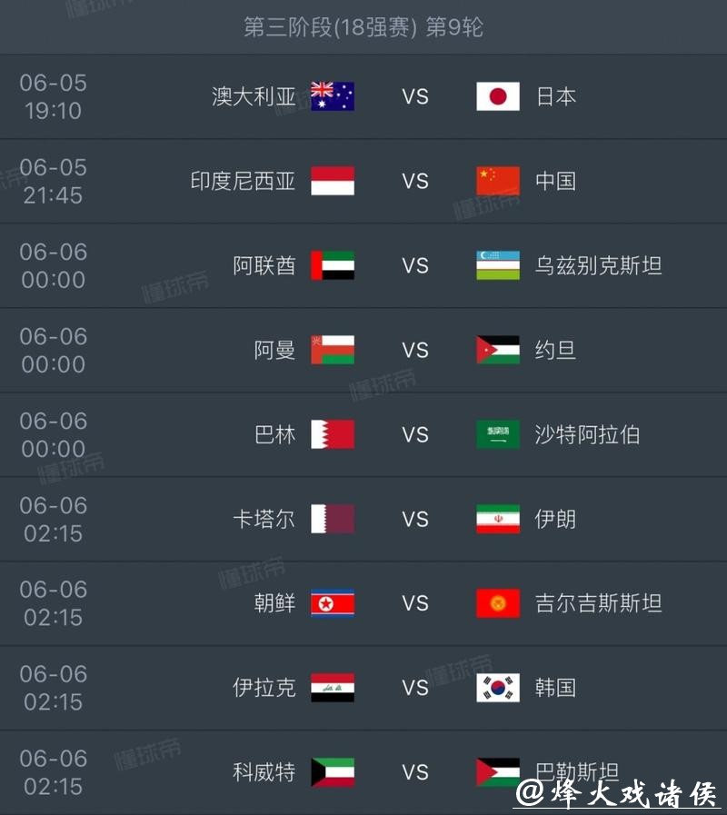 2026世界杯比分：热门球员进球统计