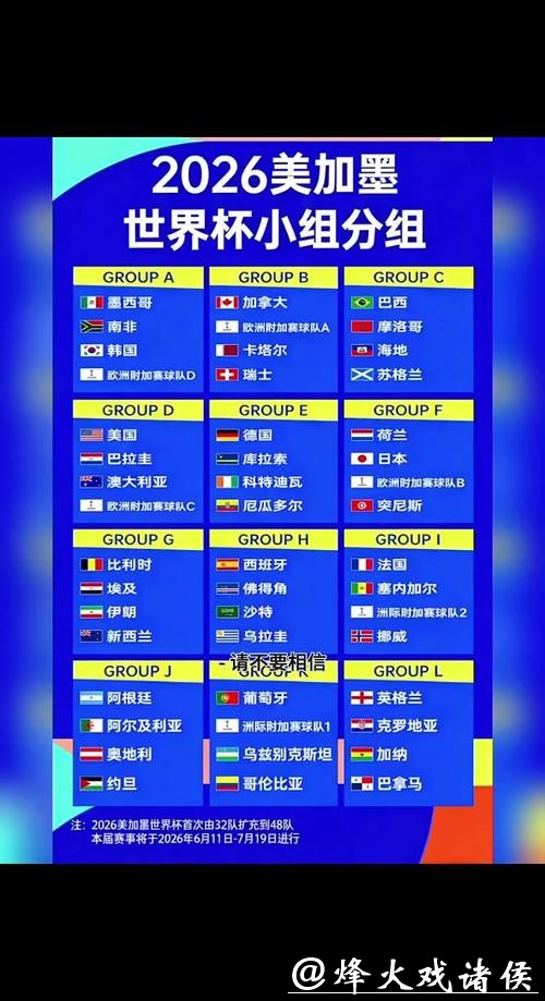 2026世界杯外围:最新比赛赛程及时间安排 2026世界杯外围:最新比赛赛程及时间安排