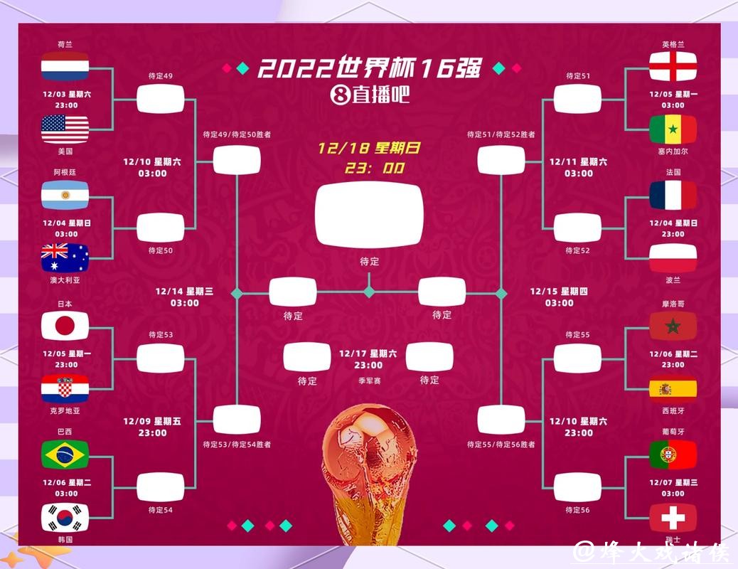 世界杯竞猜官网:实时更新的专家预测阵容 世界杯竞猜官网:实时更新的专家预测阵容