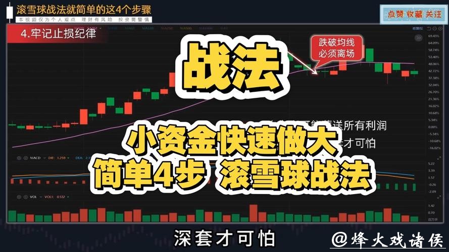 2026世界杯滚球:如何抓住冷门赛双倍收益 2026世界杯滚球:如何抓住冷门赛双倍收益